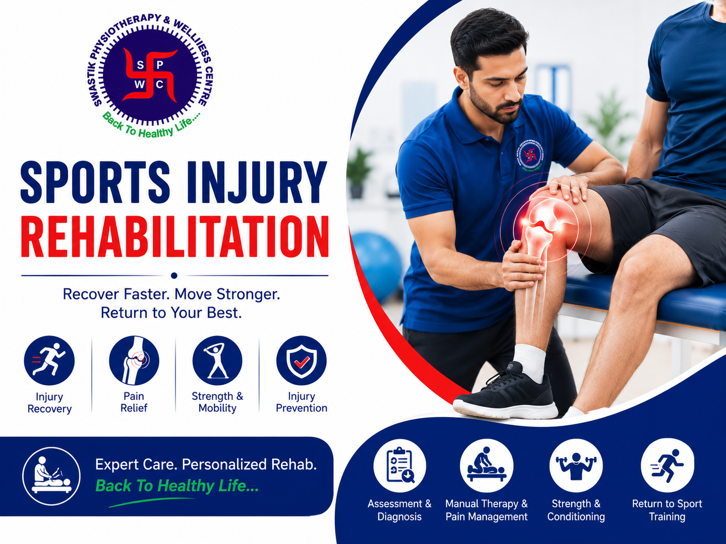 Sports Injury Rehabilitation